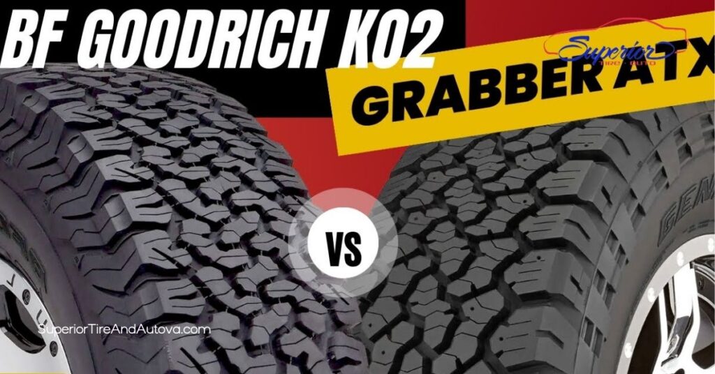 Comparative Analysis